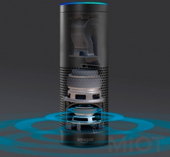 Розумна колонка Xiaomi Amazon Echo White